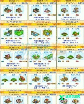 大空庄园内置菜单版