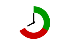 ManicTime Pro
