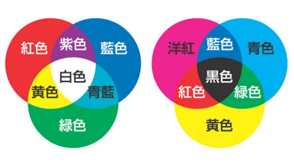 梦幻药剂师官方版