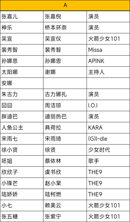 星光创造营手机版