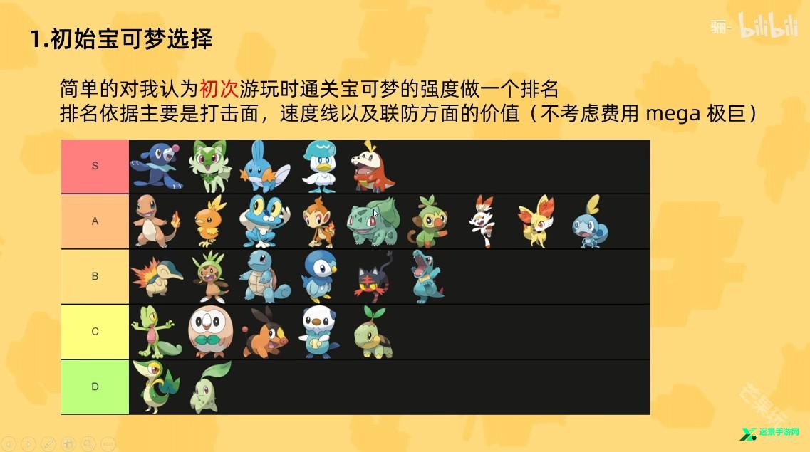 宝可梦肉鸽中文版