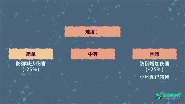 无尽军团手游