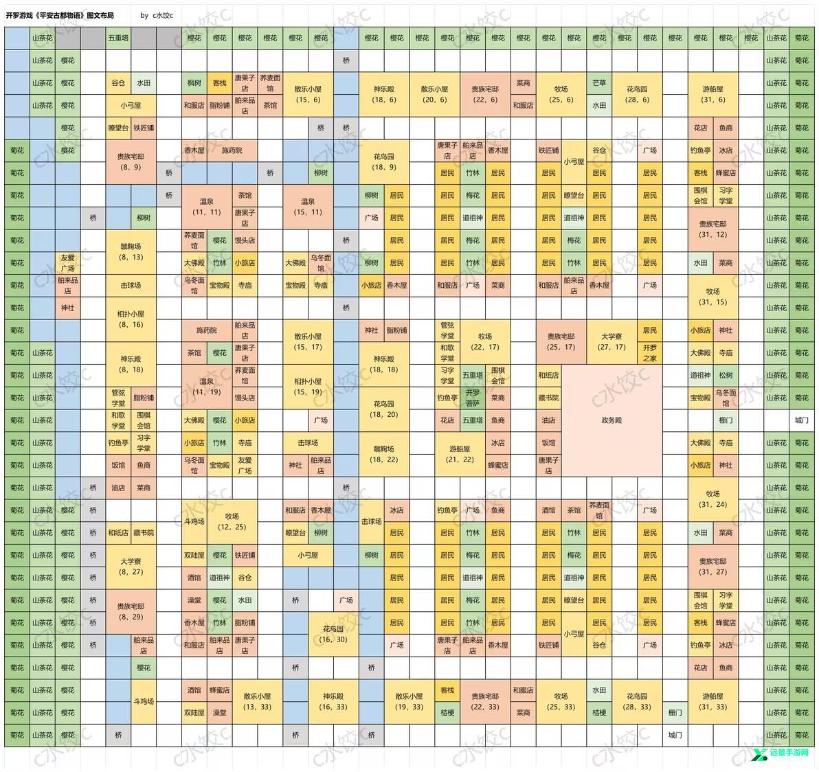 平安古都物语汉化版