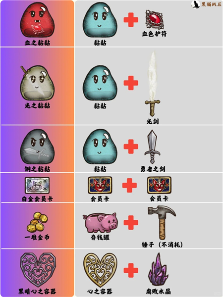 背包乱斗手游版