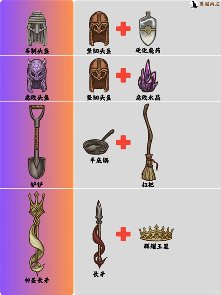 背包乱斗手游版