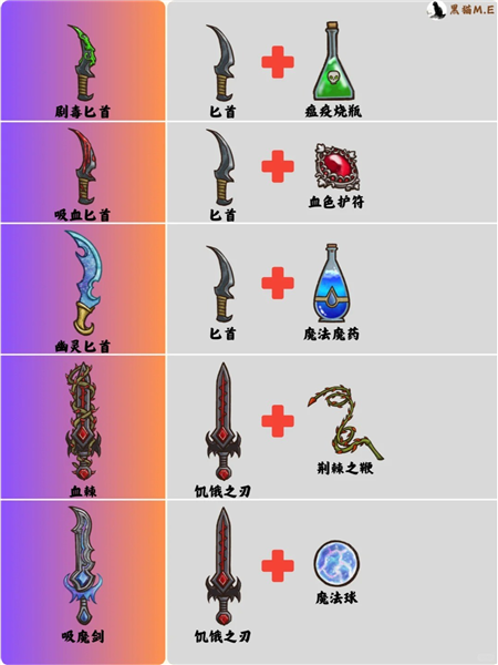 背包乱斗手游版