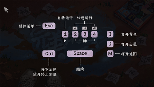 完美的一天手游版