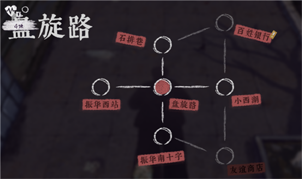 完美的一天手游版