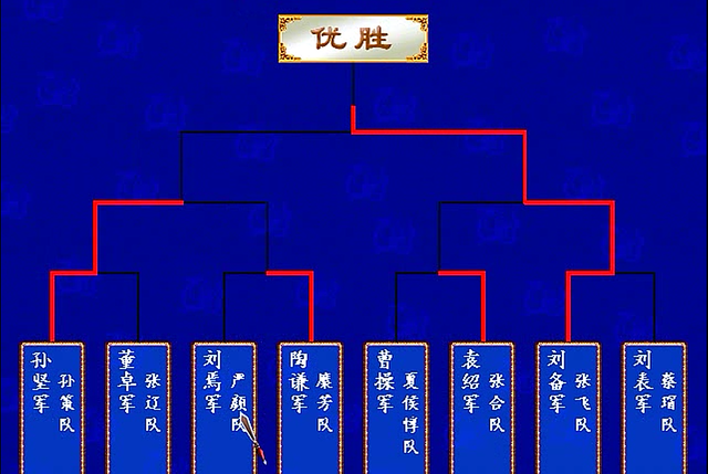 三国群英传3安卓版