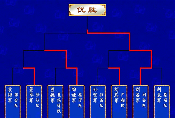 三国群英传3安卓版