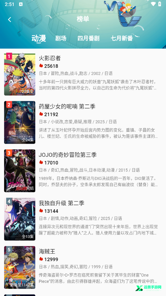 双子星动漫官方正版