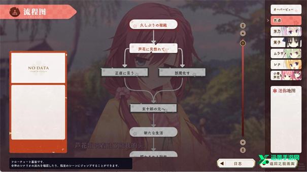 千恋万花冷狐版