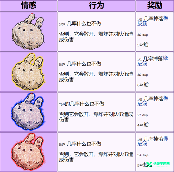 omori手机汉化版