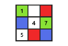 SudokuSolver