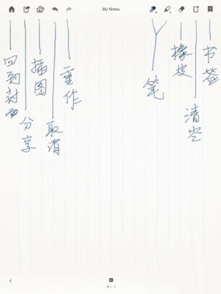 PAPER翻页相册软件