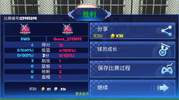 街头篮球联盟全角色版