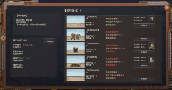 废土快递中文版