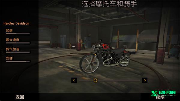 公路救赎手机版