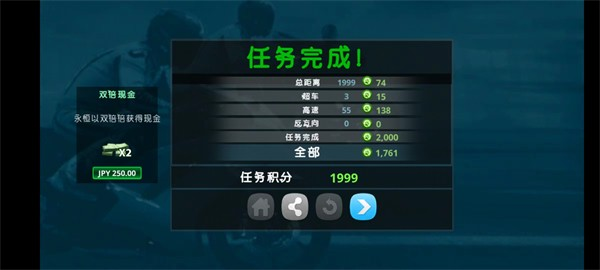 机车之旅中文版
