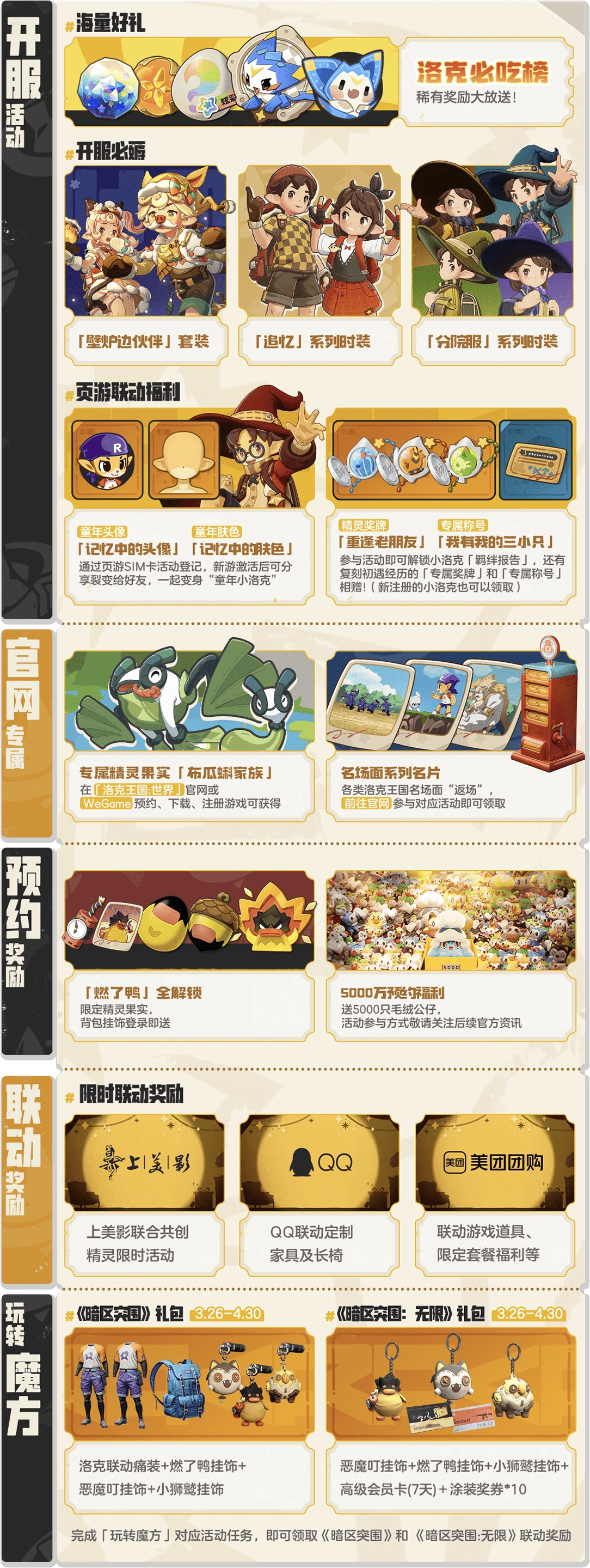 洛克王国世界官服