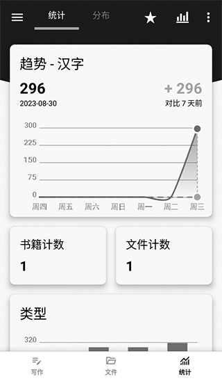 轻羽写作APP