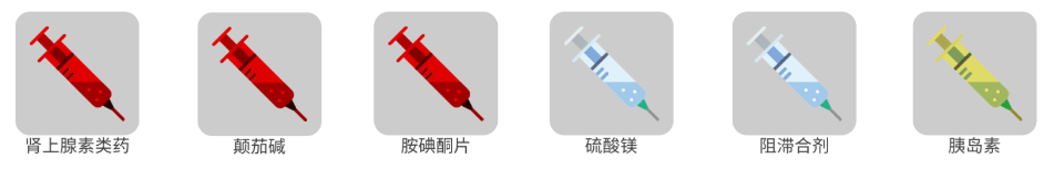 真实医疗模拟器