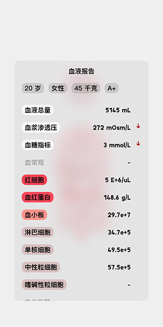 生命LIFE