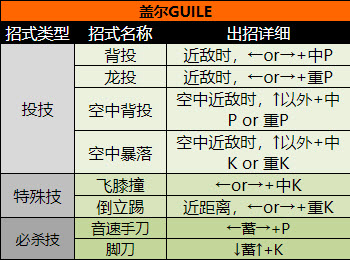 超级街头霸王2