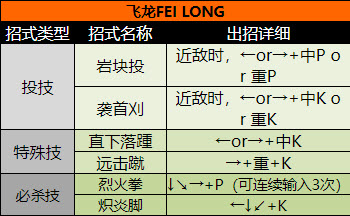 超级街头霸王2
