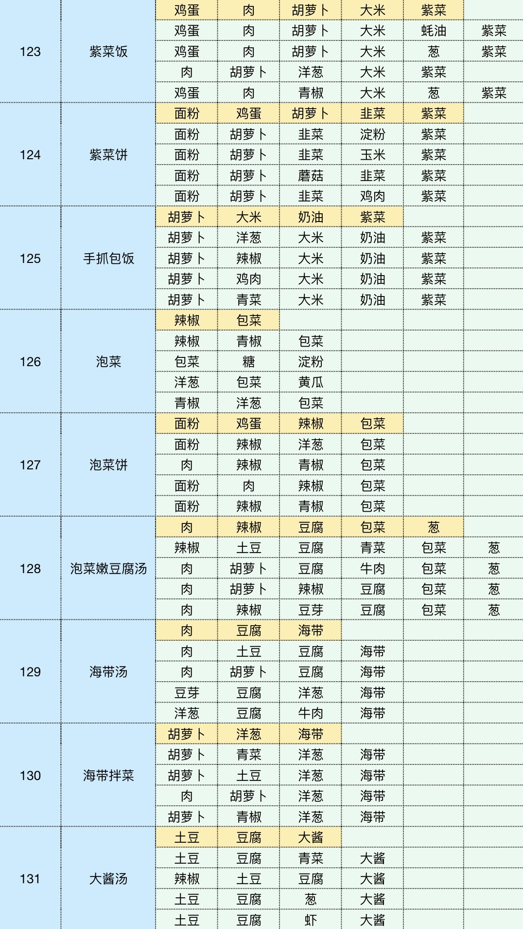 魔卡少女樱回忆钥匙官方版