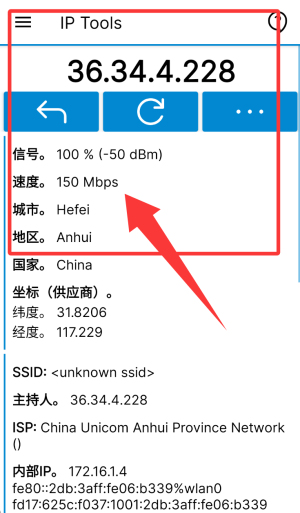 IPTools