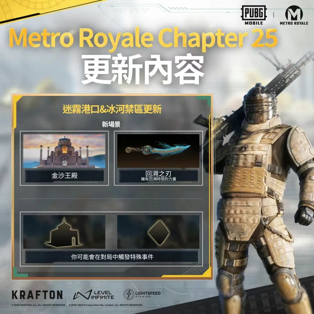 pubg地铁逃生国际服