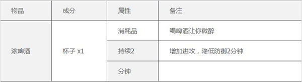 泰拉瑞亚汉化版