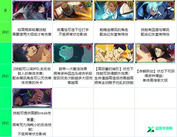 咒术回战幻影夜行国际版