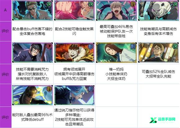 咒术回战幻影夜行国际版