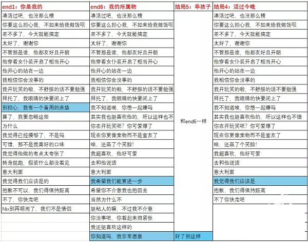 成为你的男仆