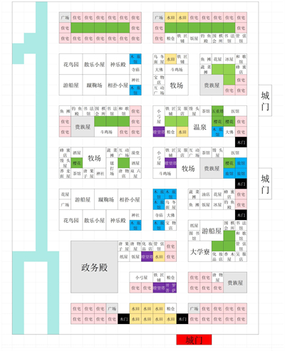平安古都物语中文版