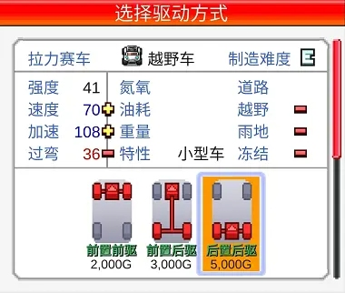 冲刺赛车物语2官方正版