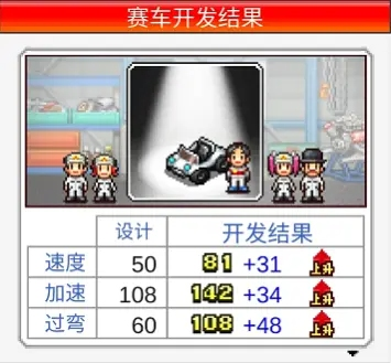 冲刺赛车物语2官方正版