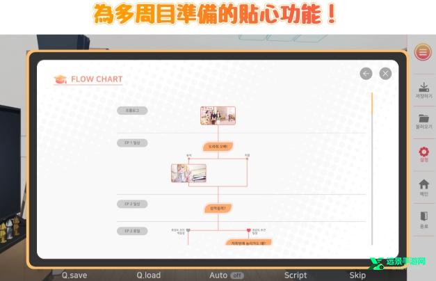 大学助教生活直装版