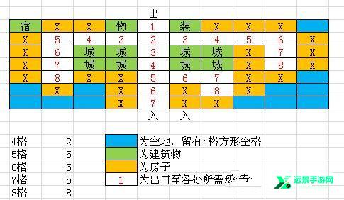 开罗冒险村物语2汉化版