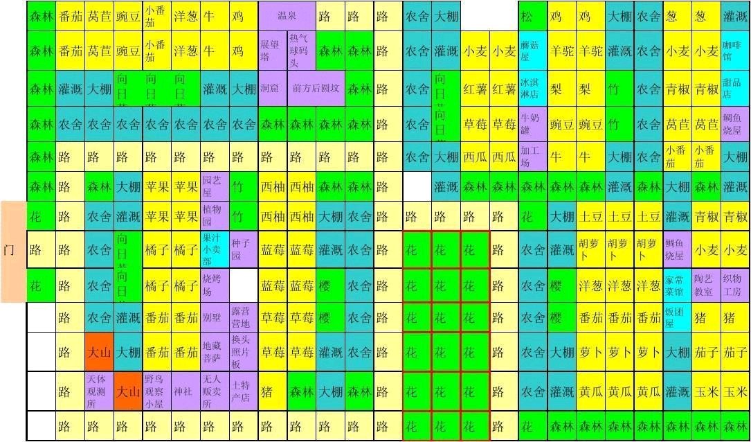 晴空农场物语