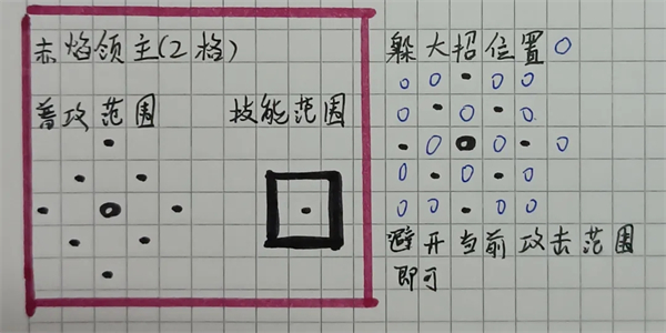 凹凸世界手游