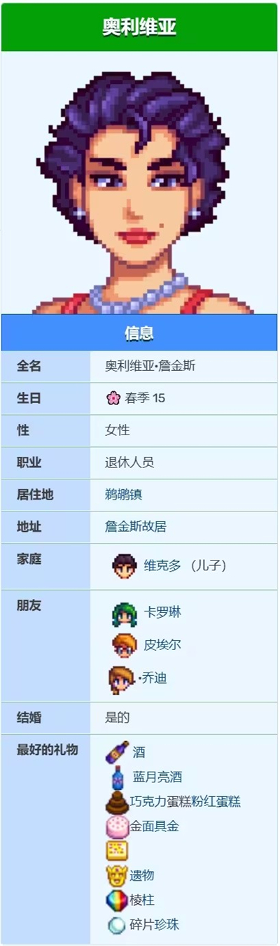 星露谷物语魔改版