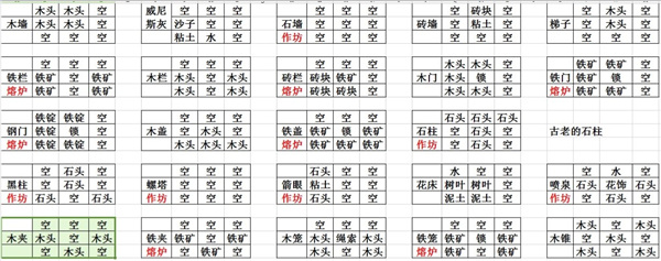 矮人世界