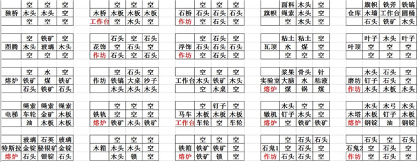 矮人世界