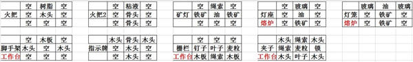 矮人世界