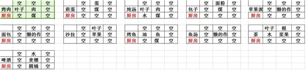 矮人世界