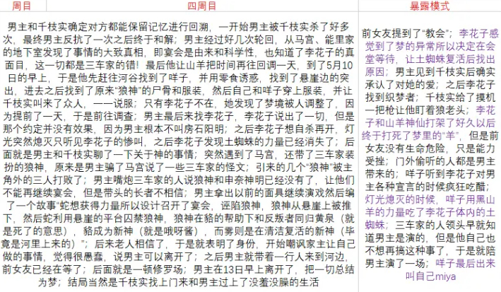 人狼村之谜手机版