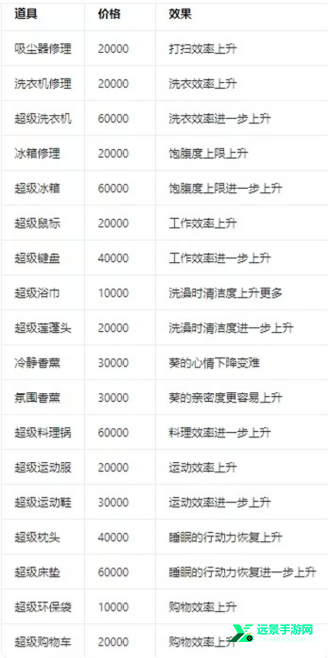 能干的后辈葵酱中文版